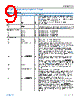 ADIN2111CCPZ-R7 Datasheet HTML 9Page - Analog Devices 