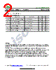 ISCNH325W Datasheet HTML 2Page - Inchange Semiconductor Company Limited 