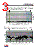ANT-2/5-HDP-2000-RPS Datasheet HTML 3Page - Linx Technologies 