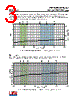 ANT-8/9-VDP-2000-RPS Datasheet HTML 3Page - Linx Technologies 