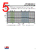 ANT-8/9-VDP-2000-RPS Datasheet HTML 5Page - Linx Technologies 