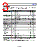 ADP7142ACPZN-R7 Datasheet HTML 3Page - Analog Devices 
