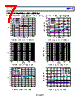 ADP7142ACPZN-R7 Datasheet HTML 7Page - Analog Devices 
