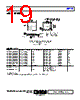 ADP7185ACPZN-R7 Datasheet HTML 19Page - Analog Devices 
