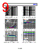 ADP7185ACPZN-R7 Datasheet HTML 9Page - Analog Devices 