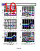 ADP7142ARDZ-2.5-R7 Datasheet HTML 10Page - Analog Devices 