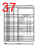 STM32F373C8 Datasheet HTML 37Page - STMicroelectronics 