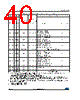 STM32F373C8 Datasheet HTML 40Page - STMicroelectronics 