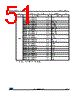 STM32F373C8 Datasheet HTML 51Page - STMicroelectronics 