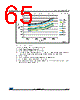 STM32F373C8 Datasheet HTML 65Page - STMicroelectronics 