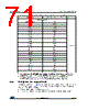 STM32F373C8 Datasheet HTML 71Page - STMicroelectronics 
