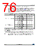 STM32F373C8 Datasheet HTML 76Page - STMicroelectronics 