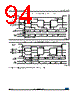 STM32F373C8 Datasheet HTML 94Page - STMicroelectronics 