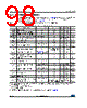 STM32F373C8 Datasheet HTML 98Page - STMicroelectronics 