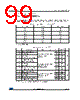 STM32F373C8 Datasheet HTML 99Page - STMicroelectronics 