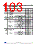 STM32F373C8 Datasheet HTML 103Page - STMicroelectronics 
