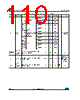 STM32F373C8 Datasheet HTML 110Page - STMicroelectronics 