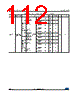STM32F373C8 Datasheet HTML 112Page - STMicroelectronics 