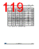 STM32F373C8 Datasheet HTML 119Page - STMicroelectronics 
