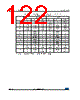 STM32F373C8 Datasheet HTML 122Page - STMicroelectronics 