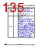 STM32F373C8 Datasheet HTML 135Page - STMicroelectronics 