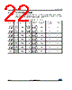 STM32F373C8 Datasheet HTML 22Page - STMicroelectronics 
