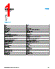 MS6N-LOE-1/2-R Datasheet HTML 1Page - Festo Corporation. 