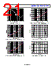 ADA4622-2ACPZ-R7 Datasheet HTML 21Page - Analog Devices 