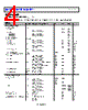 ADA4622-2ARMZ-R7 Datasheet HTML 4Page - Analog Devices 
