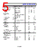 ADA4622-2ARMZ-R7 Datasheet HTML 5Page - Analog Devices 