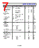 ADA4622-2ARMZ-R7 Datasheet HTML 7Page - Analog Devices 