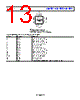 ADA4622-4ACPZ-R2 Datasheet HTML 13Page - Analog Devices 