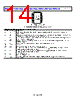 ADM3066EARMZ-R7 Datasheet HTML 14Page - Analog Devices 