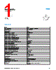 KVI-CP-3-WS-WD-8 Datasheet HTML 1Page - Festo Corporation. 