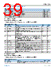 ADIN1100BCPZ-R7 Datasheet HTML 39Page - Analog Devices 