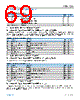 ADIN1100BCPZ-R7 Datasheet HTML 69Page - Analog Devices 