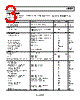 ADL5387ACPZ-R2 Datasheet HTML 3Page - Analog Devices 