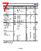 ADP2450ACPZ-2-R7 Datasheet HTML 7Page - Analog Devices 