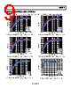 ADP5310AREZN-R7 Datasheet HTML 9Page - Analog Devices 