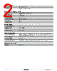 8502SDO2V08 Datasheet HTML 2Page - Schneider Electric 