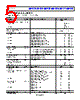 ADR4525ARZ-R7 Datasheet HTML 5Page - Analog Devices 