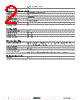 8502SDO2V07 Datasheet HTML 2Page - Schneider Electric 