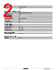 8702SAO2V02S Datasheet HTML 2Page - Schneider Electric 