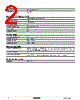 8702SDO2V02S Datasheet HTML 2Page - Schneider Electric 