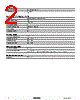 8702SDO2V06 Datasheet HTML 2Page - Schneider Electric 