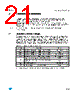 STR730FZ2T7 Datasheet HTML 21Page - STMicroelectronics 
