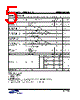 K4M51163PC-RBE Datasheet HTML 5Page - Samsung semiconductor 