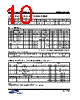 K4M51163PC-RBE Datasheet HTML 10Page - Samsung semiconductor 