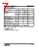 K4M51163PC-RBC Datasheet HTML 7Page - Samsung semiconductor 