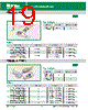 913-059 Datasheet HTML 19Page - Littelfuse 